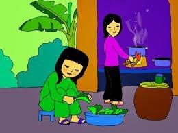 Ảnh đại diện